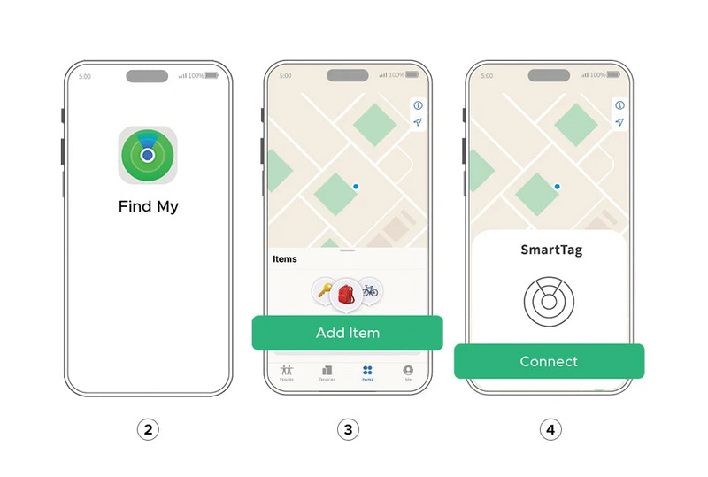maia-express-localizador-rastreador