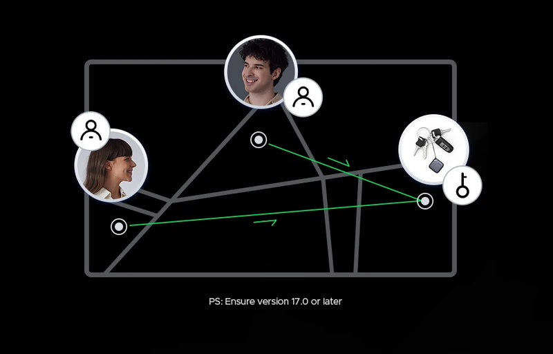 maia-express-localizador-rastreador