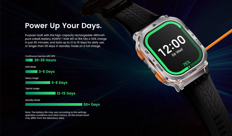 maia-express-online-relogio-smartwatch-com-gps