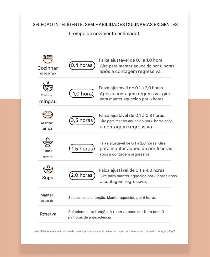 maia-express-panela-eletrica-110v